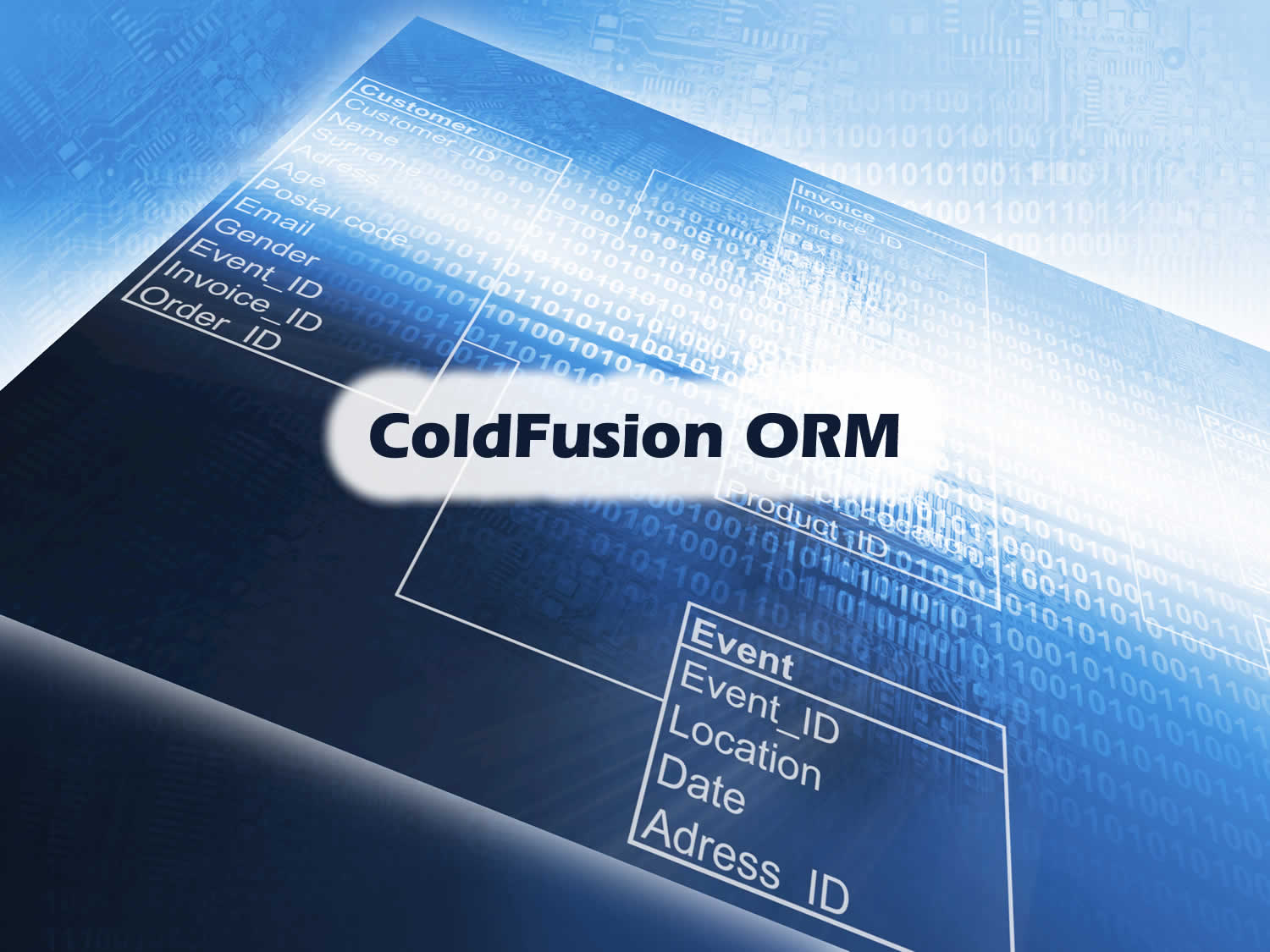ColdFusion ORM Error - java.lang.Integer, etc.